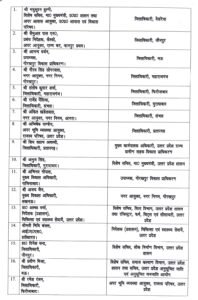 IAS Transfer List Uttar Pradesh