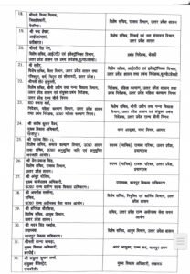 IAS Transfer List Uttar Pradesh