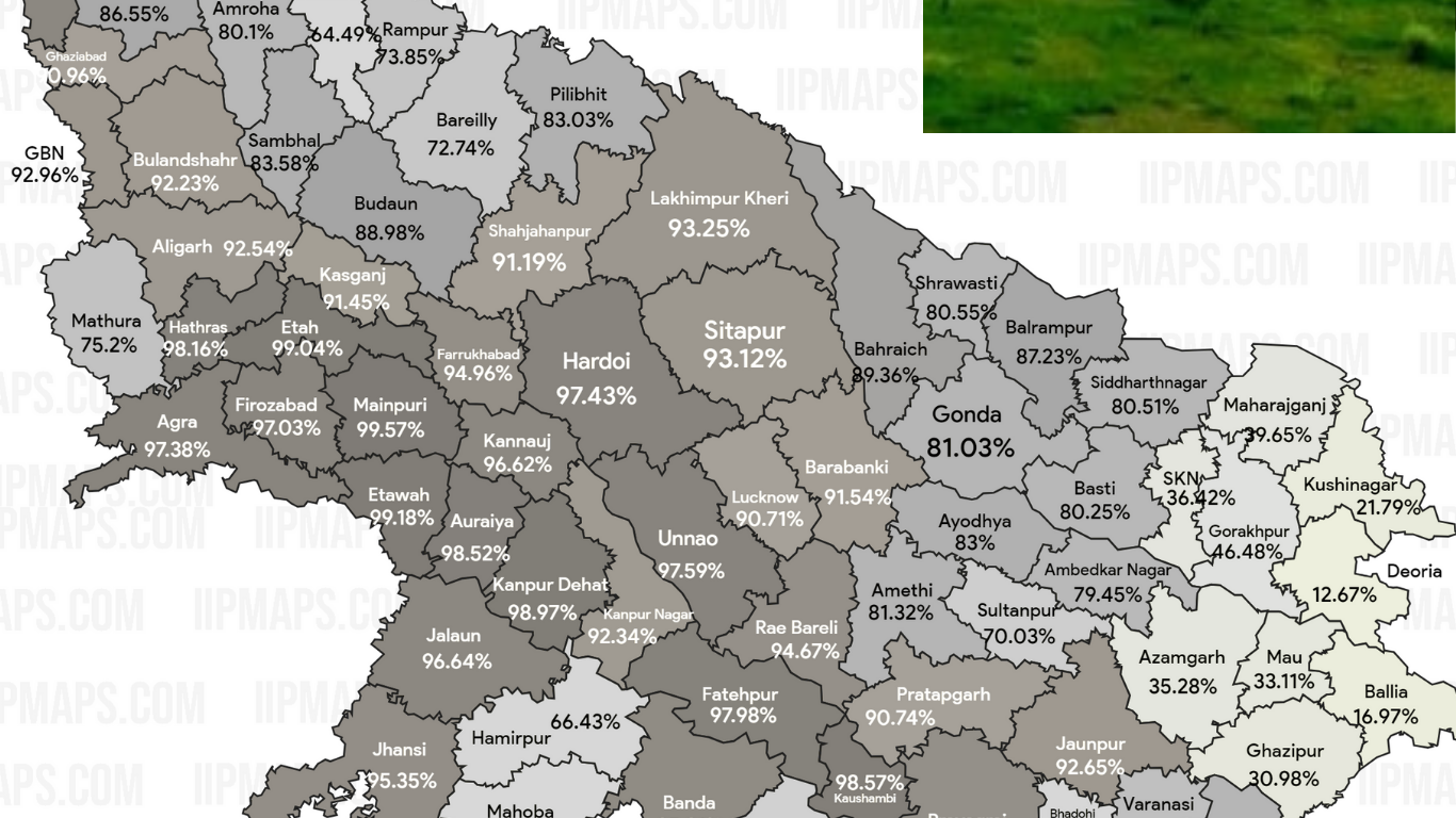 up district list