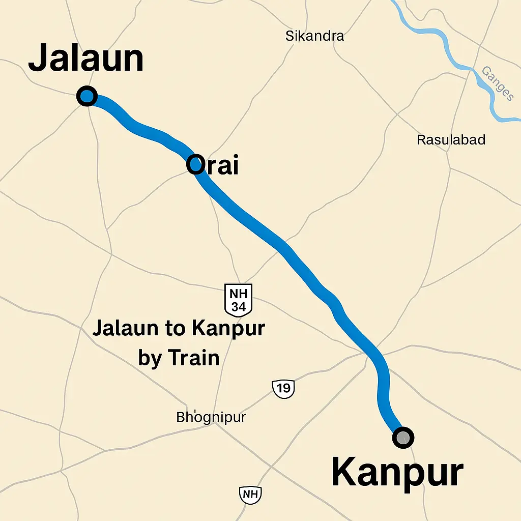 Jalaun to Kanpur Distance by Road, Train & Route Info