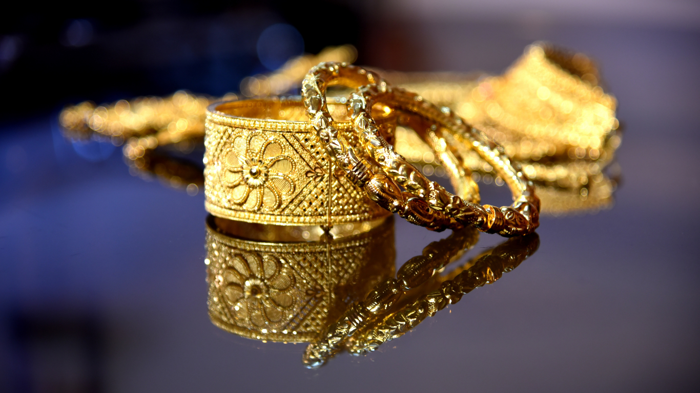 Gold Price Today in Firozabad